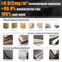 Meuble de cuisine en contreplaqué, aggloméré et MDF prêt à assembler, îlot de rangement, armoire de cuisine en bois pour appartement