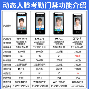 7 แอนดรอยด์ 10 - Product Image 5