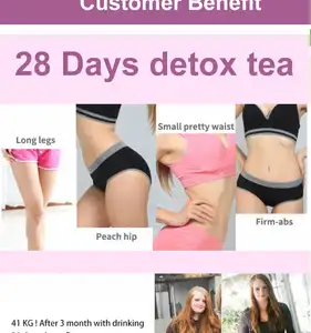 Custom Creative Weight Loss 28 Days Detox Flat Tummy Fit Green Herbal Slim Fast Private Label Tea