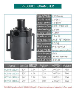 <span class=keywords><strong>Pompe</strong></span> à eau DC à faible bruit pour l'agriculture, <span class=keywords><strong>immergée</strong></span>, anti-acide, anti-incendie, à condensation <span class=keywords><strong>solaire</strong></span> marine, à entraînement par les eaux usées magnétiques - Product Image 2