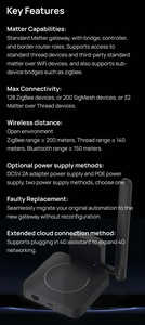 Nouvelle passerelle Hub Ethernet Tuya Matter Thread Zigbee 2026 pour maison intelligente, compatible Zigbee 3.0 et Alexa - Product Image 4