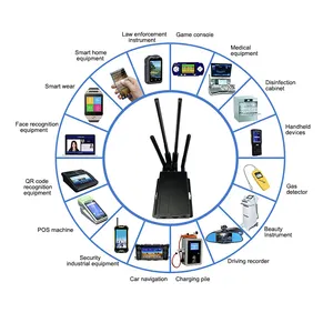 Routeur cellulaire industriel 5G avec emplacement pour carte SIM 5G et intégration IoT RS232 RS485 routeur LTE 5G prend en charge Ethernet WiFi 5G 4G