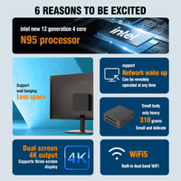 Sharerdp Mini PC NUC con SSD de 12.ª Generación, Intel N100 N95, 2 NIC, Smart TV, Portátil, DDR4, Procesadores Intel Core de 12.ª Generación, Nuevo