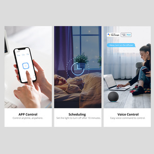Enchufe Inteligente WiFi S40ZBTPA Lite SONOFF, Enchufe Inalámbrico de 15 A para EE. UU., Monitoreo de Energía, Temporizador Inteligente, Control por Voz a través de la Aplicación eWeLink y Alexa - Product Image 6