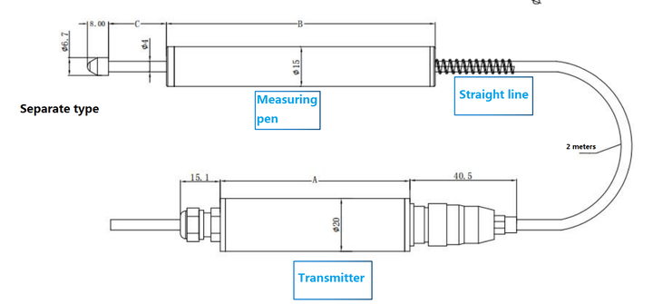 MIRAN LVDT20-V1-25mm-DL-A-2 0-5V Output LVDT Sensor Linear Displacement ...