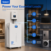 Système solaire hors réseau avec moniteur WiFi intelligent, 8000 cycles, BMS intelligent avancé, batterie de stockage LiFePO4 empilable à longue durée de vie
