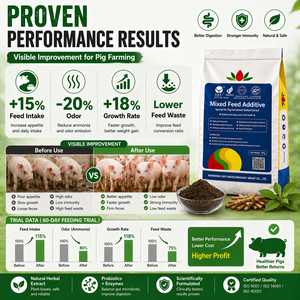 Aditivo <span class=keywords><strong>para</strong></span> Alimento Animal <span class=keywords><strong>para</strong></span> Cerdos de Engorde |   Potenciador del Parto Animal |   Solución Extensora de Semen de Jabalí Activado - Product Image 5