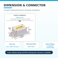 Capteur de conductivité EC TDS industriel en ligne à faible coût 0-20000us/cm RS485 4-20mA pour la qualité de l'eau
