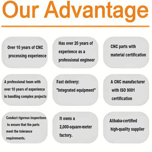 चिकित्सा सहायक उपकरण 3 डी प्रिंटिंग हैंड प्लेट उच्च परिशुद्धता प्रकाश संश्लेषण के लिए मॉडल अनुकूलन - Product Image 4