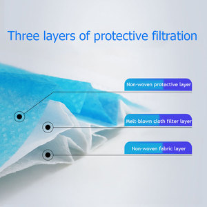 Masque facial jetable à 3 couches 50 packs de protection quotidienne pour adultes Factory Ready Stock Hot Selling Good Quality Nonwoven Mouth Guards Blue - Product Image 5