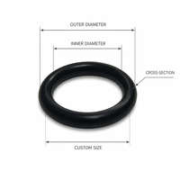 Joint torique en caoutchouc (silicone, NBR, FKM, EPDM) pour valve hydraulique et pneumatique, service de découpe noir