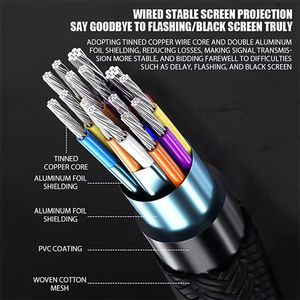 Кабель ZONG <span class=keywords><strong>USB</strong></span>-C – DisplayPort 1.4, 8K 60 Гц, 4K 120 Гц, односторонняя передача аудио, для офисных ноутбуков - Product Image 2