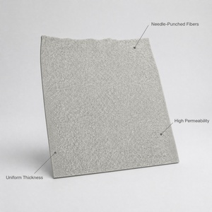 <span class=keywords><strong>Géotextile</strong></span> non tissé en fibres courtes pour la construction routière, la construction de voies ferrées, la séparation des sous-drainages et le drainage perméable à l'eau - Product Image 2