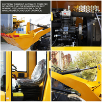 Hengwang ZL 920 1.5t Wheel Loader Backhoe Loader dengan Mesin Weichai Pompa/Motor Hidrolik Eaton untuk Konstruksi dan Transportasi