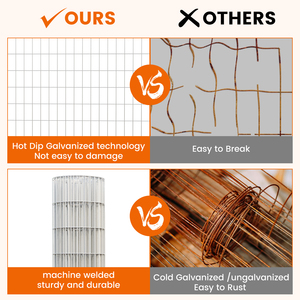 12 مقياس لفة شبكية مربعة قفص الدواجن أرنب قفص حديقة سياج الحيوان - Product Image 6