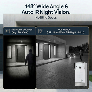 Videoportero IP Hiwink Linux 1080P WiFi, Teléfono Inteligente para Puerta con Tarjeta IC, Desbloqueo por Huella Dactilar NFC, IP65 - Product Image 3