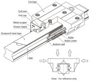Module linéaire CNC électrique industriel SIMKAWA série LR 120 mm à 3 axes avec rail de guidage en acier pour système de préhension et de placement