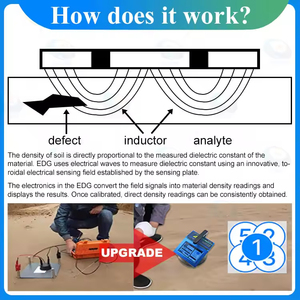 Densimètre <span class=keywords><strong>de</strong></span> sol sans carottage GPS pour tests sur le terrain - Product Image 4