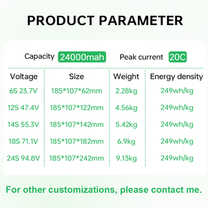 <b>Drone</b> <b>Accessories</b> Solid State Battery Pack 24000mah 25000mah 6S 12S High Power UAV Energy System Long Range Solution 10000mah-6S - Product Image 2