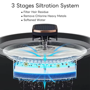 Fuente de agua ovalada de plástico Elecpet <span class=keywords><strong>para</strong></span> <span class=keywords><strong>gatos</strong></span>, <span class=keywords><strong>bebedero</strong></span> de plástico <span class=keywords><strong>para</strong></span> <span class=keywords><strong>gatos</strong></span> de grado alimenticio <span class=keywords><strong>para</strong></span> uso en exteriores con <span class=keywords><strong>pilas</strong></span> FBA - Product Image 3