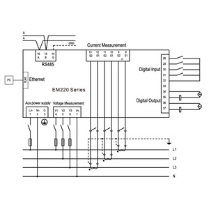 Weidmuller 7760051006 EM220-RTU-4DI2DO-GW thông minh 3 pha đo điện/Hiển thị cho 1 đến 3 pha nguồn điện - Product Image 2