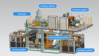 Máquina de Moldeo por Soplado para Tanques IBC de HDPE de 1000L |   Moldeo por Extrusión y Soplado de 3 Capas para la Producción de Contenedores de Almacenamiento de Agua Química