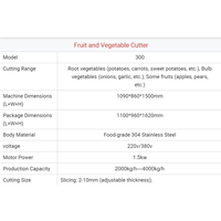 HACCP-gecertificeerde, zware professionele fruit- en groentesnijder en -versnipperaar voor de distributie van voorbereide groenten