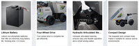 Mini-dumper à batterie lithium 1,5 kWh, chargeur sur roues, capacité 500 kg, pour le transport de matériaux agricoles, avec benne de 0,28 m³, haute efficacité