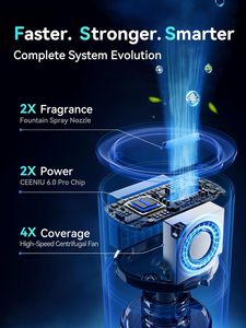 Top Sale Luxury Scent Car Air Freshener Fragrance <b>Diffuser</b> Machine,Portable Waterless Aroma Essential <b>Oil</b> Car <b>Diffuser</b> - Product Image 2