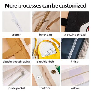 <span class=keywords><strong>Grand</strong></span> <span class=keywords><strong>sac</strong></span> fourre-tout réutilisable en toile de coton pour femme <span class=keywords><strong>avec</strong></span> logo personnalisé, poches zippées et longues poignées en corde - Product Image 4