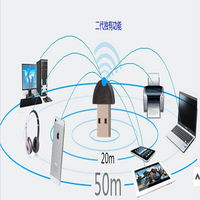 Adaptateur Dongle USB Bluetooth Mini CSR V4.0 en Gros pour Haut-parleur Dongle Bluetooth avec Souris et Clavier Sans Fil