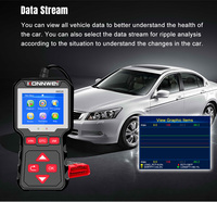 KW320 Motor de coche automotriz Smog Check OBD2 escáner de diagnóstico con un clic I/M VIN DTC