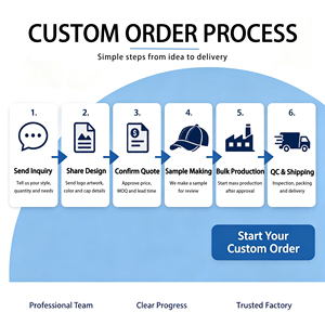 <b>Baseball</b> <b>Cap</b> Manufacturer Wholesale High Quality Soft Personalized <b>Baseball</b> <b>Cap</b> Casual 6 Panel Blank <b>Plain</b> Unstructured Dad Hat - Product Image 6