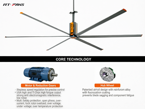 Ventilateur Industriel HVLS de Grande Taille RTFANS de Haute Qualité 18ft 20ft 24ft, Moteur 1.5KW, 6 Pales en Aluminium, Options de Taille pour Ateliers et Entrepôts - Product Image 5