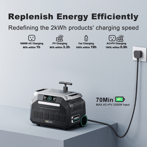 แหล่งจ่ายไฟฉุกเฉินแบบพกพา 2048Wh 2400W คลื่นไซน์บริสุทธิ์ เทคโนโลยี MPPT รองรับแผงโซลาร์เซลล์ 400W ใช้กับรถยนต์ได้ ควบคุมผ่านแอป - Product Image 5