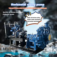 Pompe à boue horizontale à corps divisé diesel avec revêtement en caoutchouc remplaçable pour le transport de scories minières, de cendres et de déchets dans les usines métallurgiques et les centrales à charbon