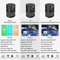 Projecteur intelligent Android TV ODM, WIFI, vidéo, home cinéma, mini projecteur de poche, extérieur, mini projecteur à mise au point automatique