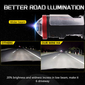 Sanvi H4L PRO Vente en gros Mini H4 Bi Led Projecteur Lentille Phares Auto Lumières Ampoules pour Voitures Plug and Play Nouveau - Product Image 5