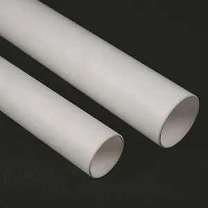 high purity zirconia ceramic tube for industrial protection