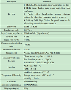 Extensor de <span class=keywords><strong>Audio</strong></span> <span class=keywords><strong>Balun</strong></span> Estéreo Dual XLR de 2 Canales, 1000m, UTP <span class=keywords><strong>RJ45</strong></span> Cat5/6, Amplificador de Matriz de <span class=keywords><strong>Audio</strong></span>, Electrónica de Consumo - Product Image 4