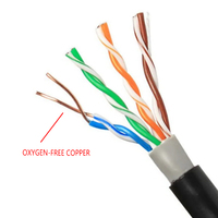 Pasokan Pabrik Kabel Ethernet DingLiang Tahan Aus Warna Hitam Lapis Ganda Tahan Air 0.47mm Kategori Cat 5e Tembaga Bebas Oksigen