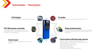 Tenet工場供給低価格自動チケットディスペンサーマシン中央決済スマートカー駐車管理システム