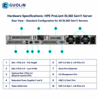 Serveur informatique HPE ProLiant DL360 Gen11 8 SFF Intel 4514Y 16 cœurs 128 Go de RAM 2x1000W RPS 1U neuf
