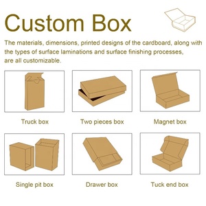 Mẫu miễn phí tùy chỉnh giải trí Hội Đồng Quản trị Trò chơi thẻ chơi thẻ phiên bản tiêu chuẩn với hộp thiếc - Product Image 4