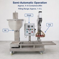 Machine automatique de remplissage et de bouchage pour conteneurs de 1 à 5 L – Machine de remplissage pondéral pour peintures liquides et seaux de revêtement