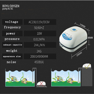 Pompe à air aquatique BOYU S4000B à 4 sorties, 9W 4x3,2L/min - Product Image 6