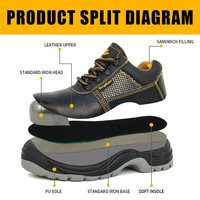 Chaussures de Sécurité Industrielles Basses pour Hommes Hiver, Bottes Imperméables avec Embout en Fer Anti-Choc Résistantes à l'Huile et à l'Eau pour le Travail de Construction