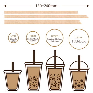 Sedotan Minum Kompos yang Terbuat dari Ampas Tebu Alternatif Ramah Lingkungan untuk Sedotan Plastik - Product Image 3