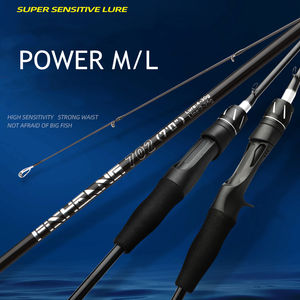 2026年 新登場 <span class=keywords><strong>M</strong></span>/MLパワー 高炭素製 スピニング・ベイトキャスティング 兼用釣り竿 1.68M-2.7M フックホルダー付き - Product Image 2