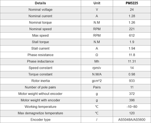 Motor de cardán LC 52mm BLDC, bajo engranaje, alto par con codificador AS5600 para sistema de visión de Robot de 2 ejes y estabilizador de cámara AGV - Product Image 6